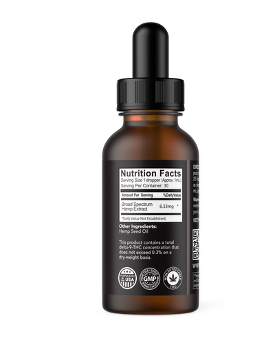 Pet Drops - 250 mg of CBD